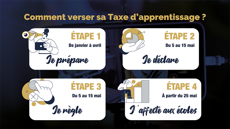 cfacodis-slide-2-taxe-dapprentissage