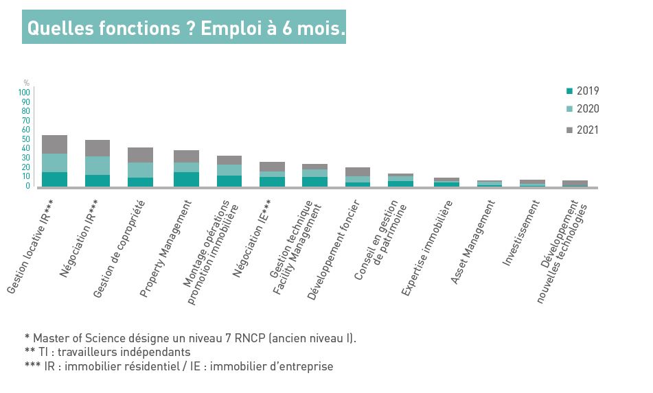 Que sont-ils devenus ? Partie 2