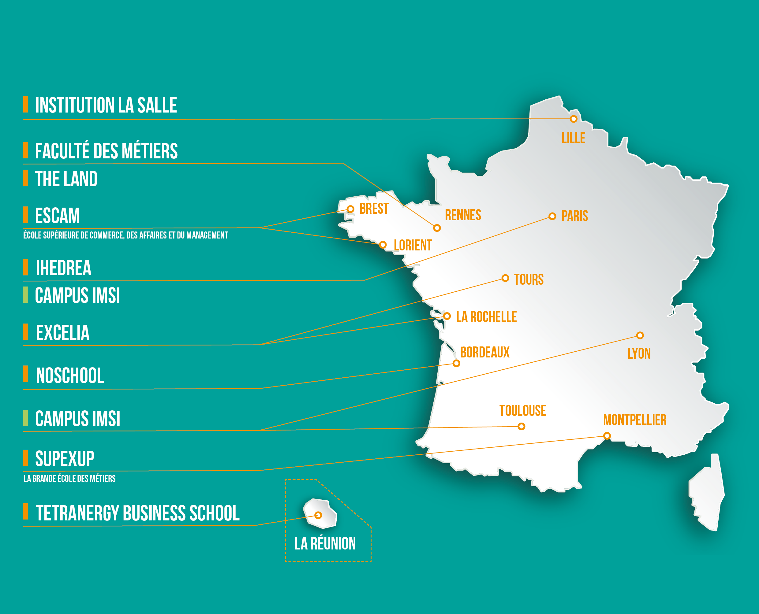 Carte des partenaires de l'IMSI