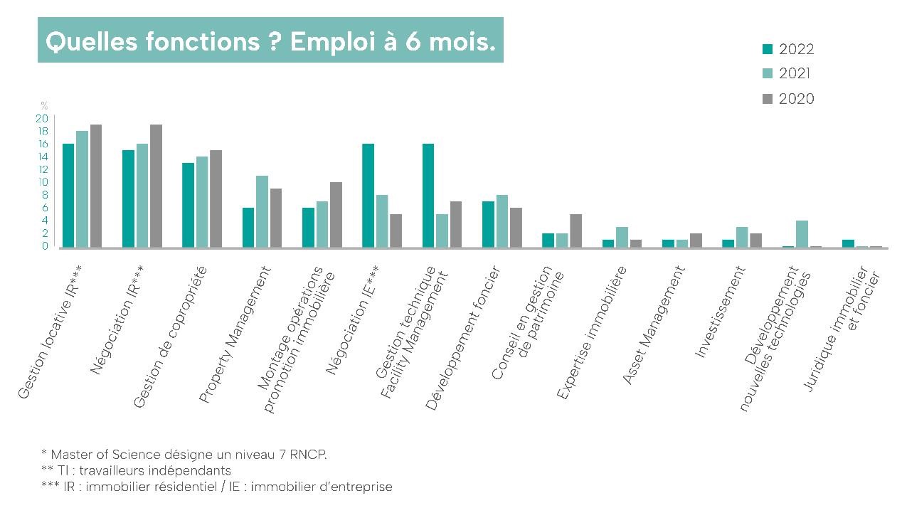 CHIFFRES-QUE-SONT-ILS-DEVENUS-2023-2