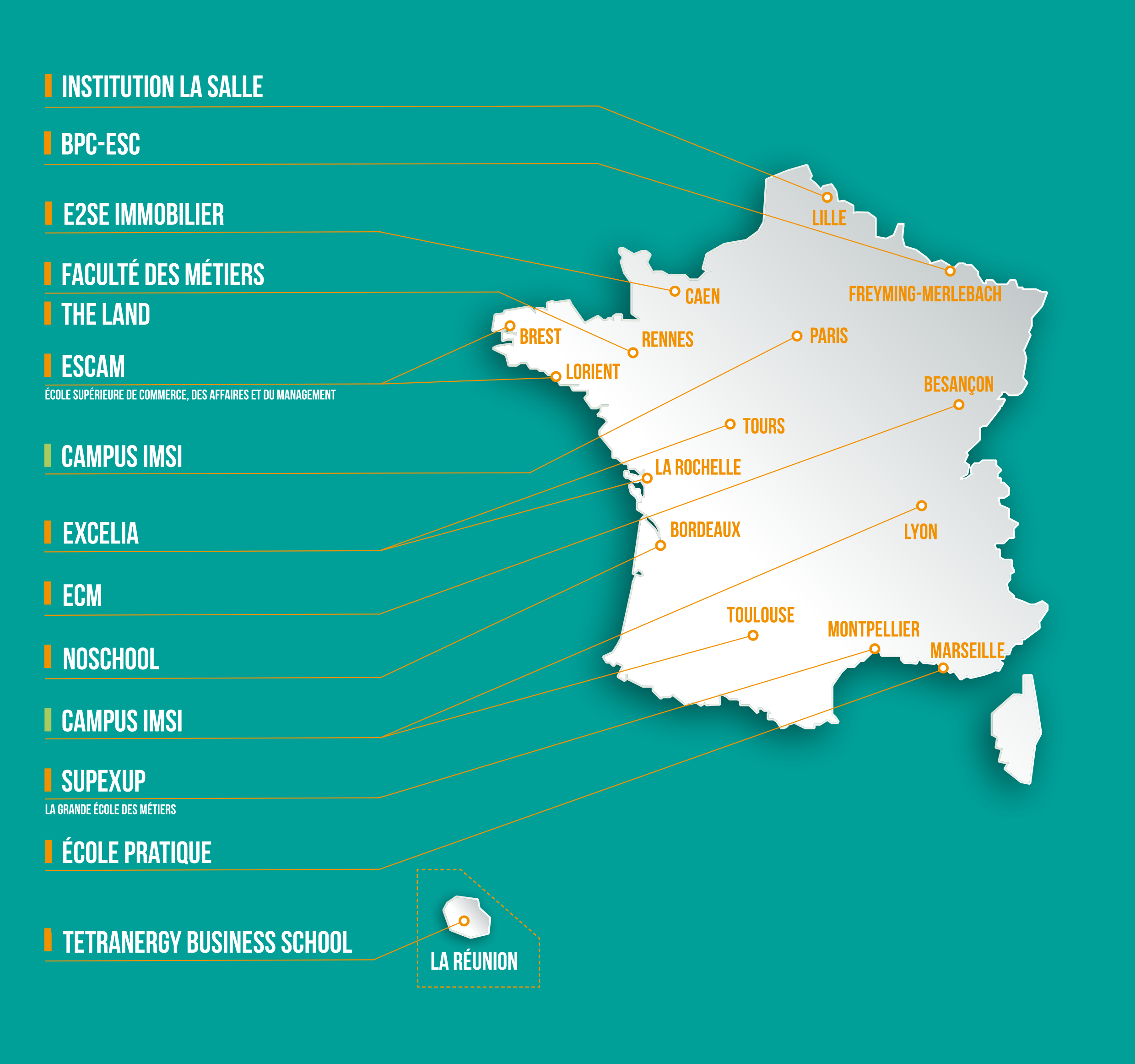 IMSI Map partenaires Septembre 2025
